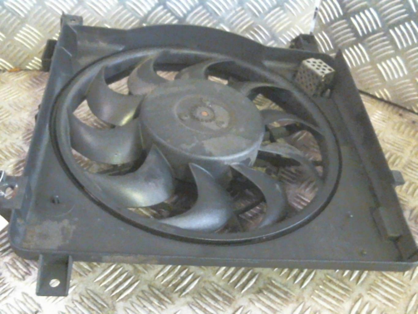 Motoventilatore radiatore