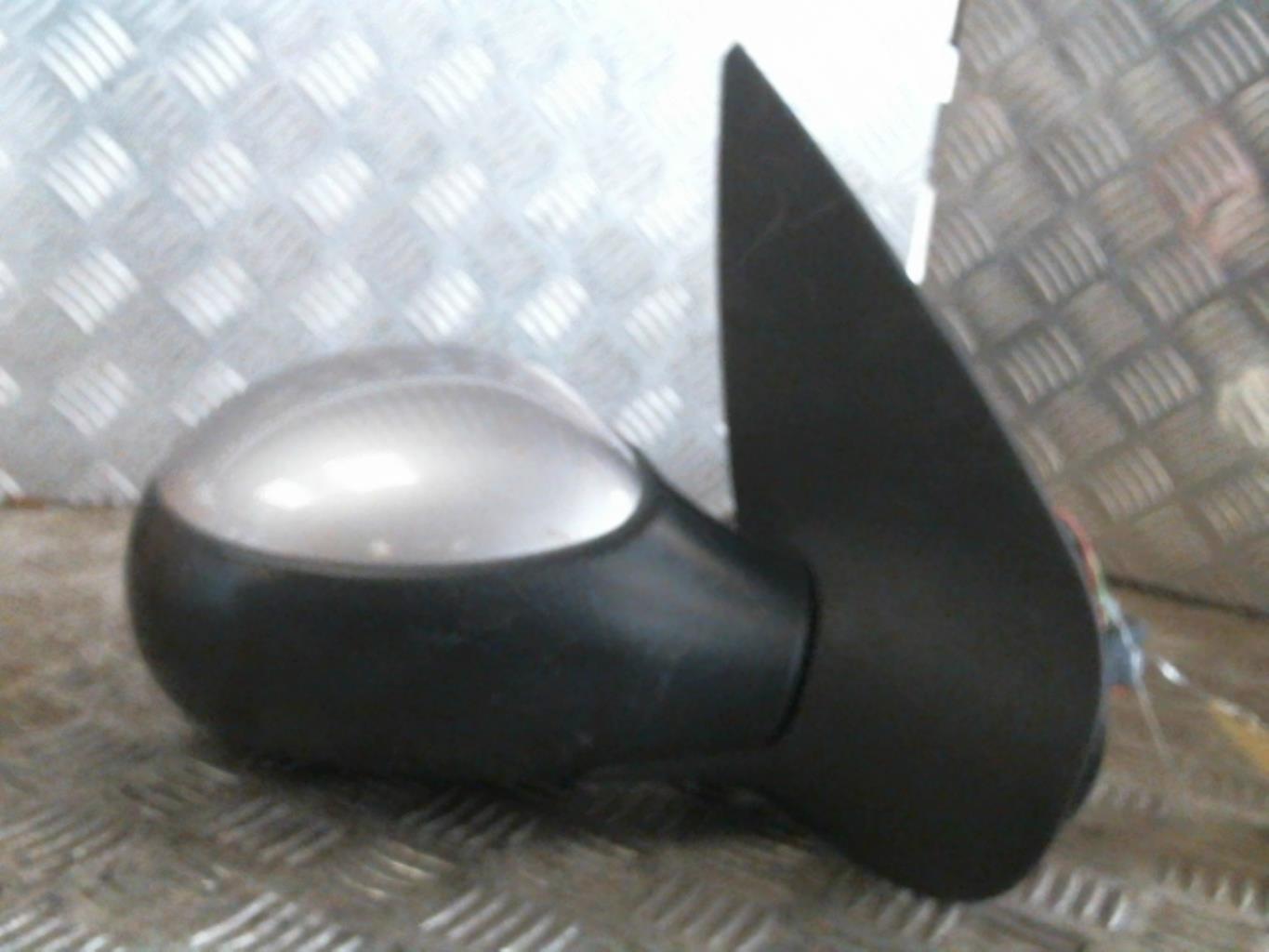 Specchietto retrovisore destro