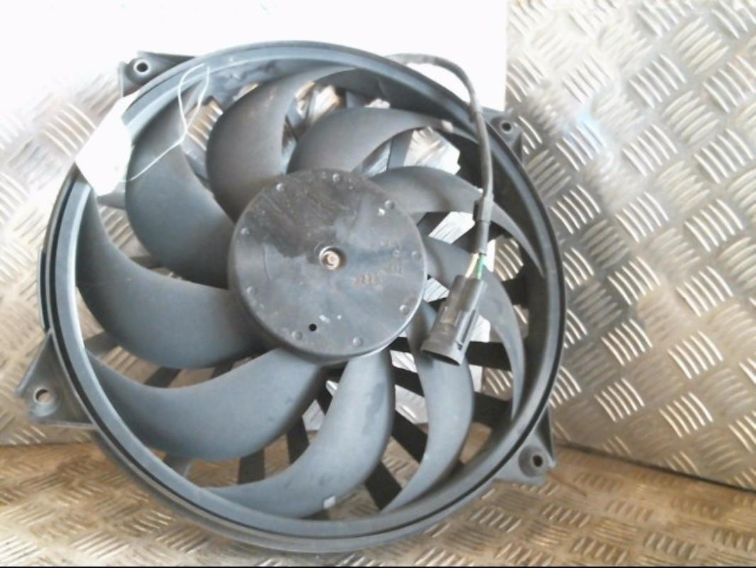 Motoventilatore radiatore