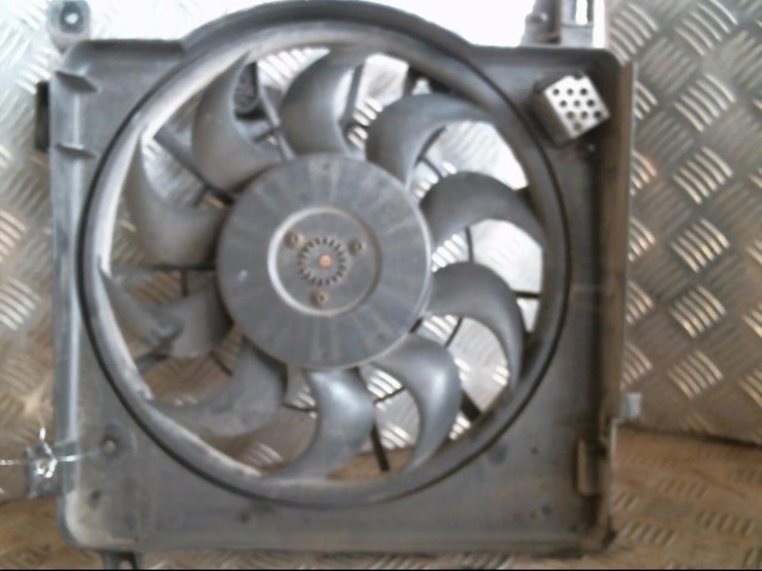 Motoventilatore radiatore