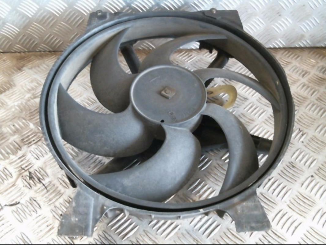Motoventilatore radiatore