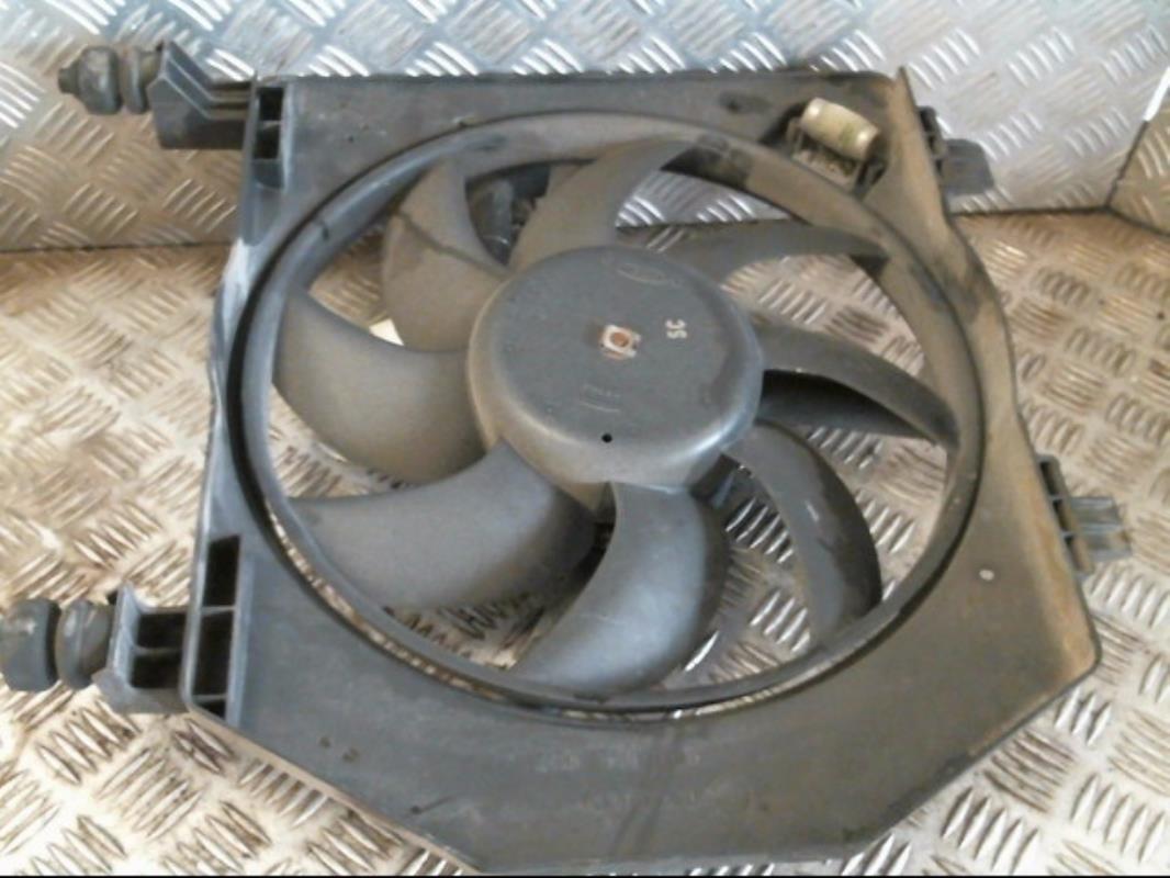 Motoventilatore radiatore