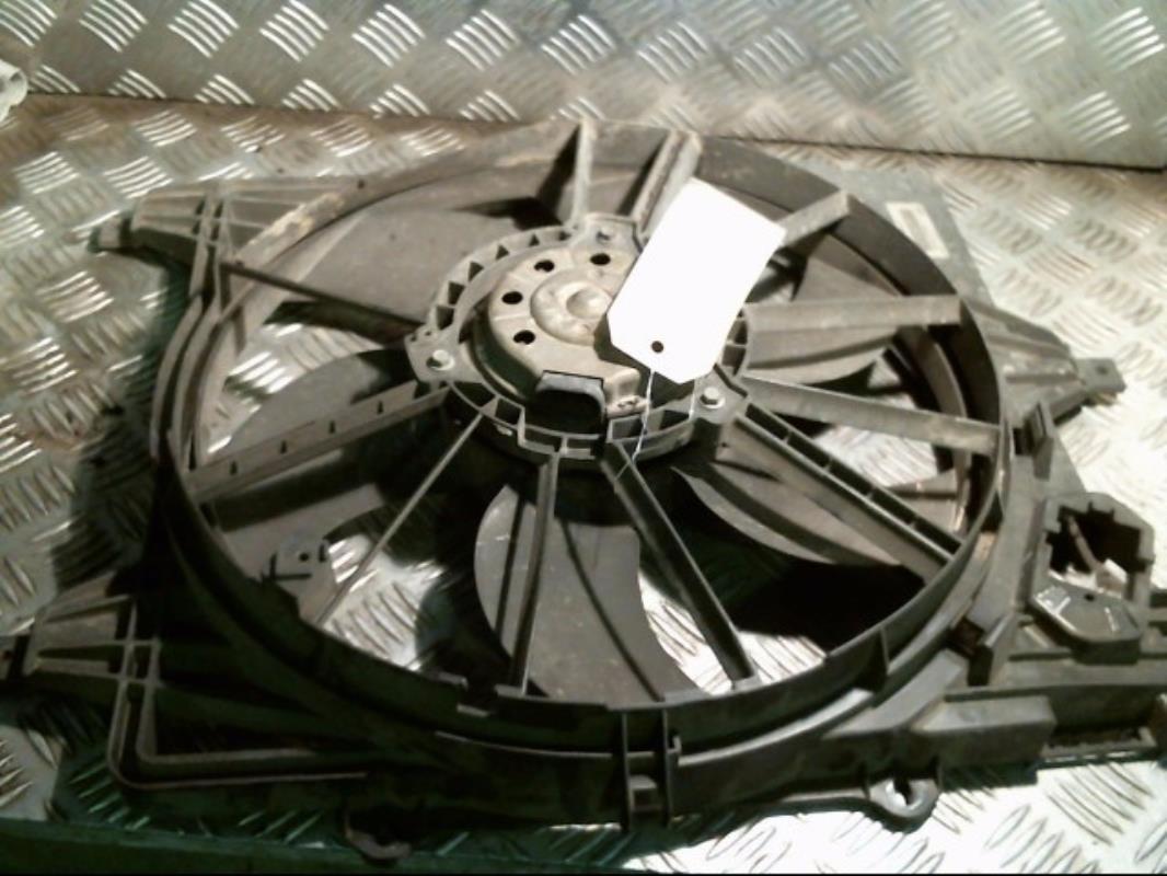 Motoventilatore radiatore