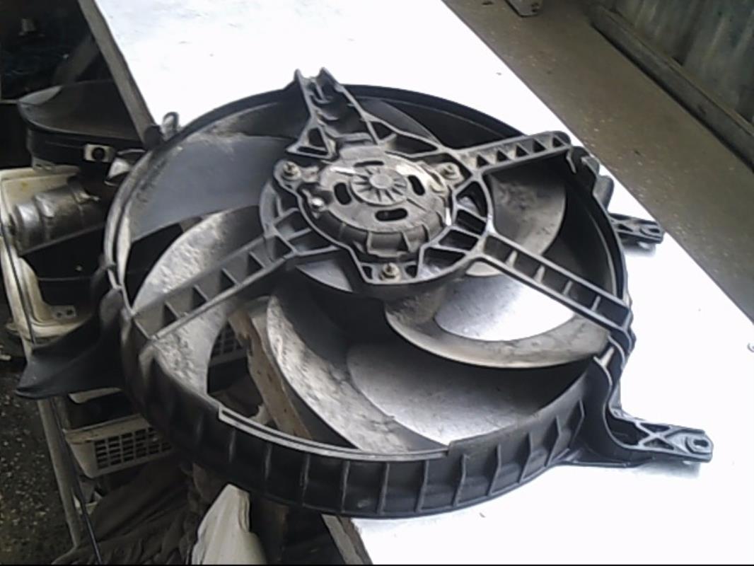 Motoventilatore radiatore