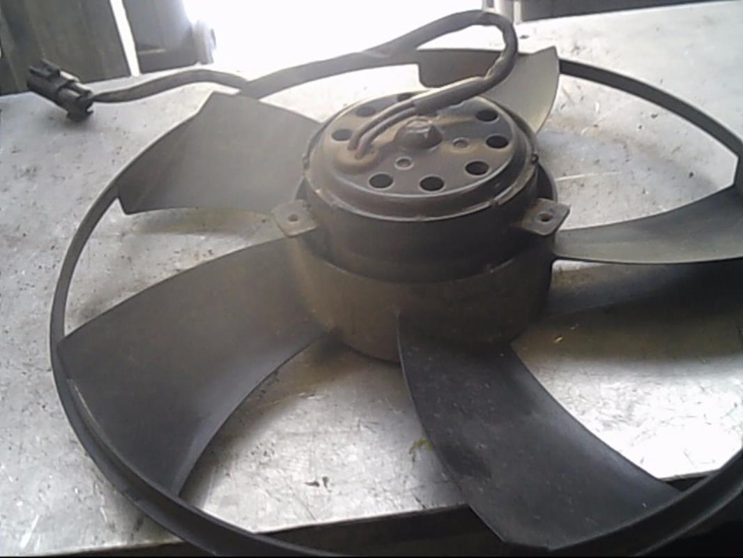 Motoventilatore radiatore