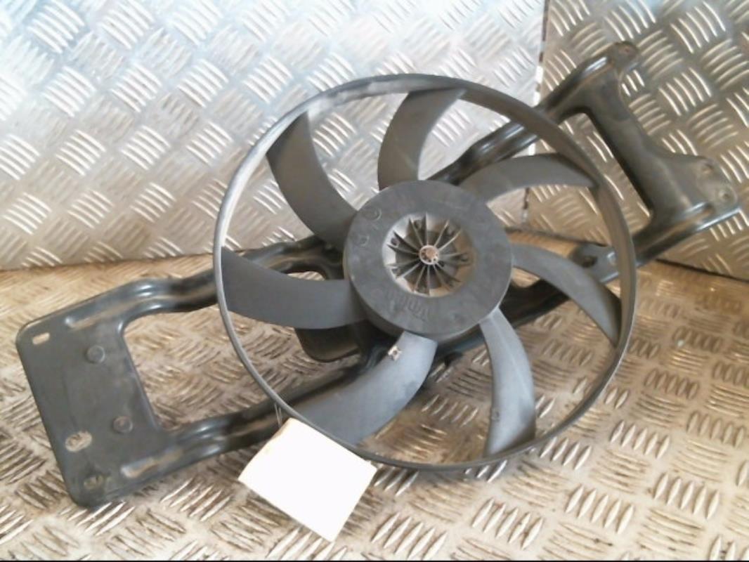 Motoventilatore radiatore