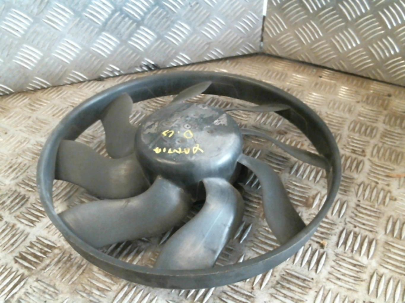 Motoventilatore radiatore