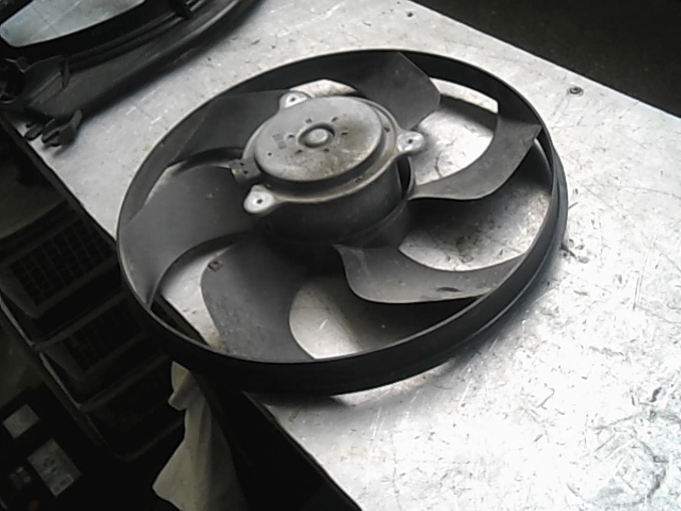 Motoventilatore radiatore