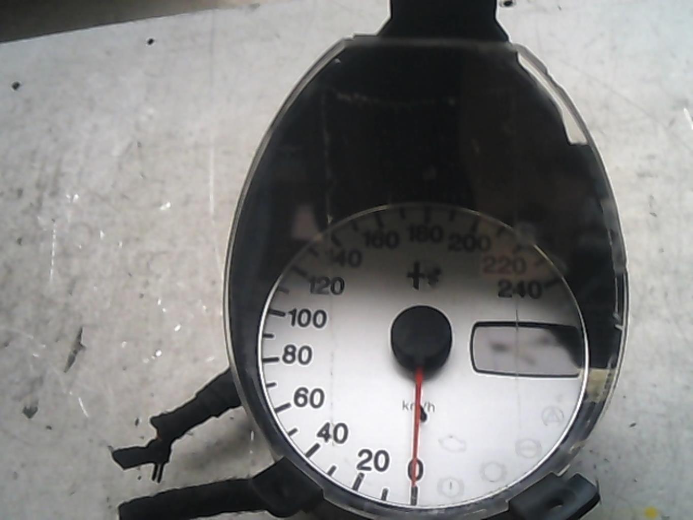 Compteur