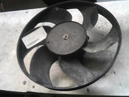 Motoventilatore radiatore