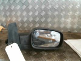 Retrovisor derecho
