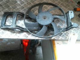 Motoventilatore radiatore