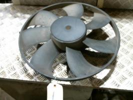 Motoventilatore radiatore