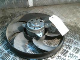 Motoventilatore radiatore