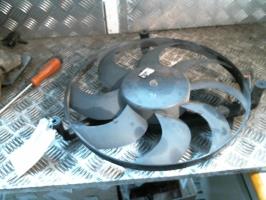 Motoventilatore radiatore