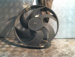 Motoventilatore radiatore