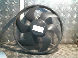 Motoventilatore radiatore