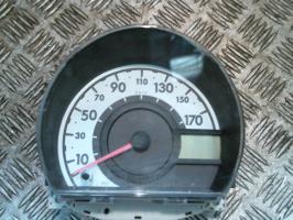 Compteur