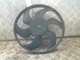 Motoventilatore radiatore