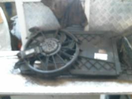 Motoventilatore radiatore