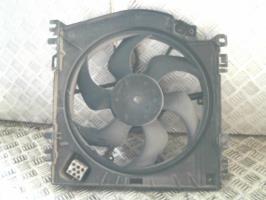 Motoventilatore radiatore