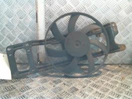 Motoventilatore radiatore