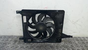 Motoventilatore radiatore