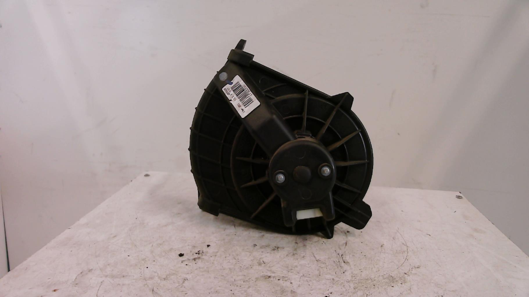 Ventilateur chauffage