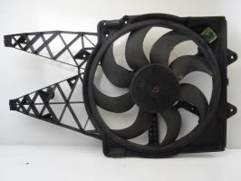 Motoventilatore radiatore