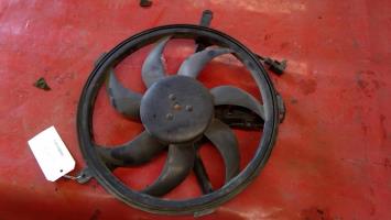 Moto ventilateur radiateur