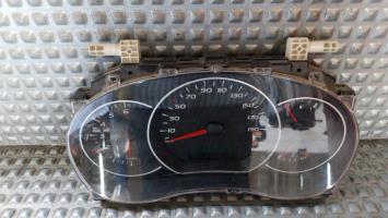 Compteur