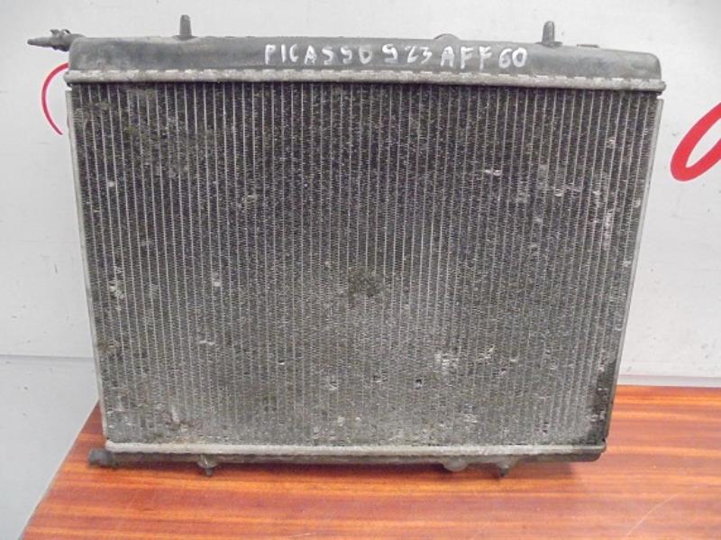 Radiateur eau