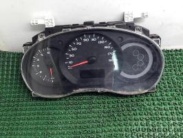 Compteur