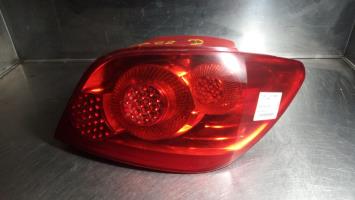 Fanale posteriore principale destro (luci)