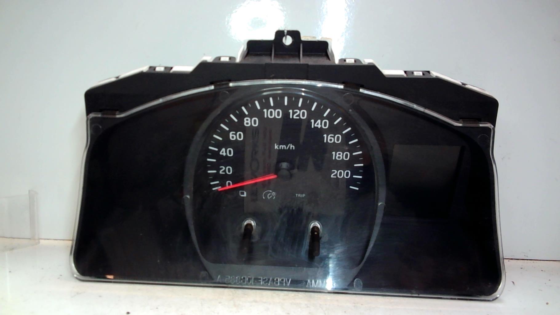 Compteur