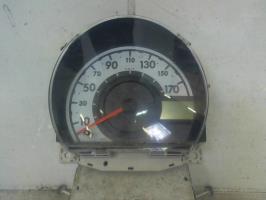 Compteur