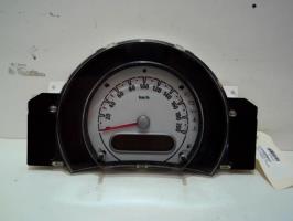 Compteur