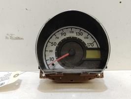 Compteur