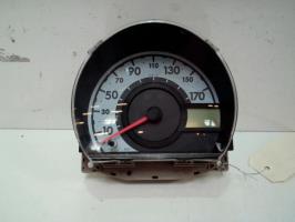 Compteur
