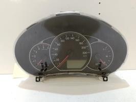Compteur