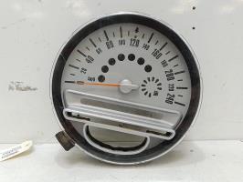 Compteur