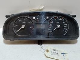 Compteur