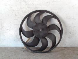 Motoventilatore radiatore