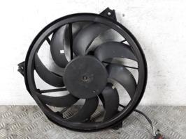 Motoventilatore radiatore