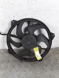 Motoventilatore radiatore