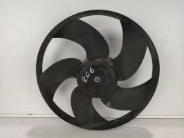 Ventilateur eau