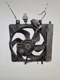 Ventilateur