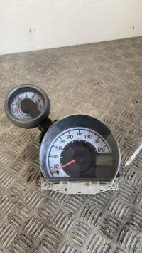 Compteur