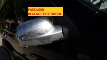 Retroviseur droit