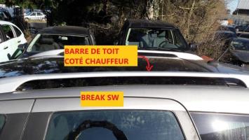 Barres de toit